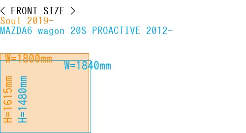 #Soul 2019- + MAZDA6 wagon 20S PROACTIVE 2012-